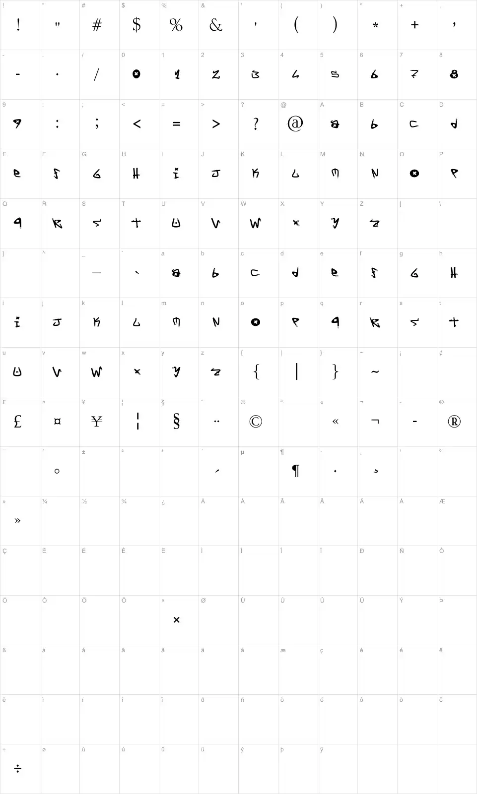 Mapa de caracteres da fonte Y-Yo Tags