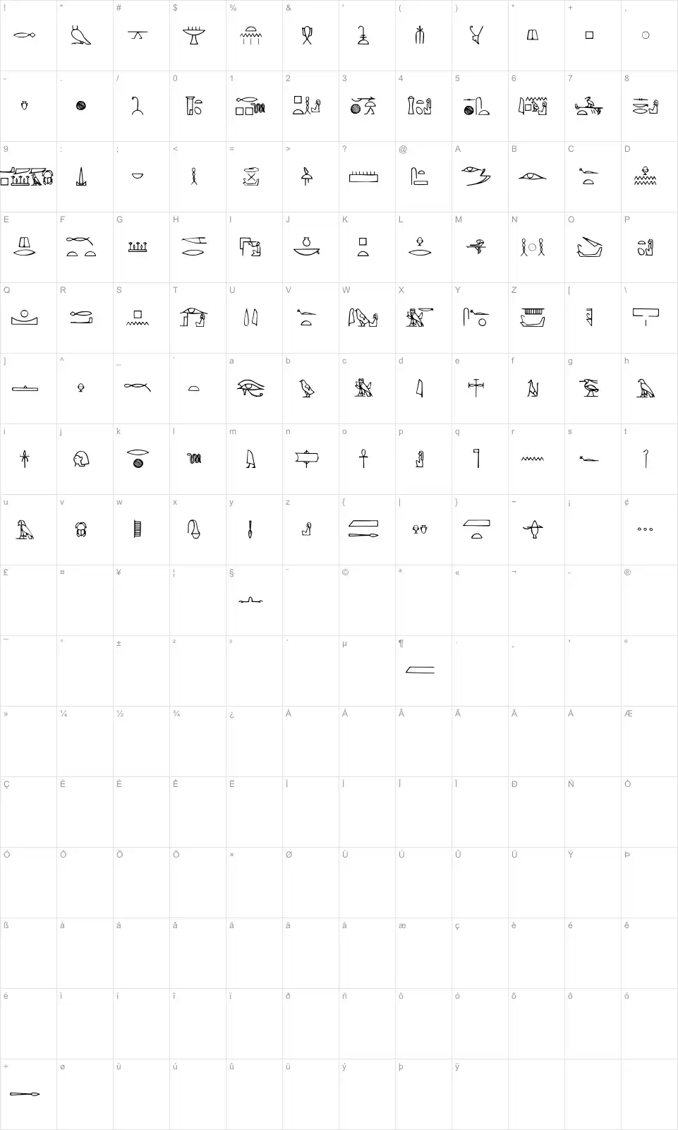 Mapa de caracteres da fonte Yiroglyphics