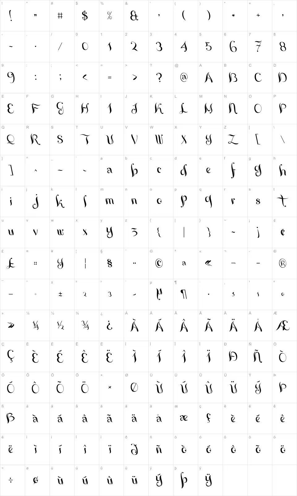Mapa de caracteres da fonte Yoghurt