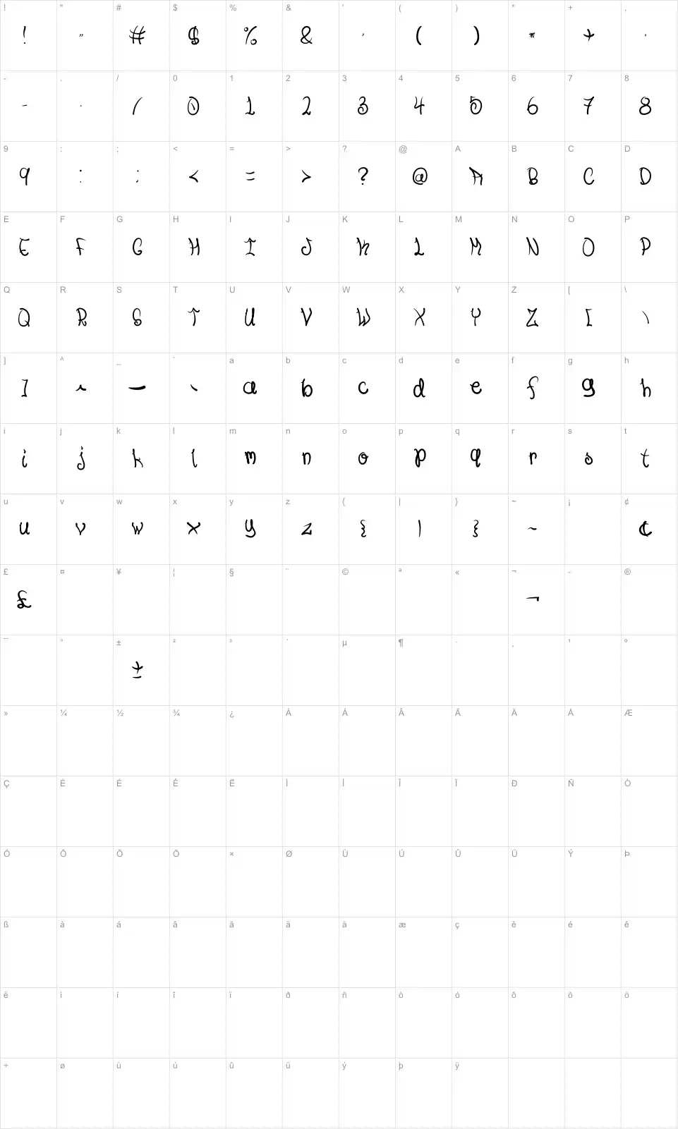 Mapa de caracteres da fonte You Know It