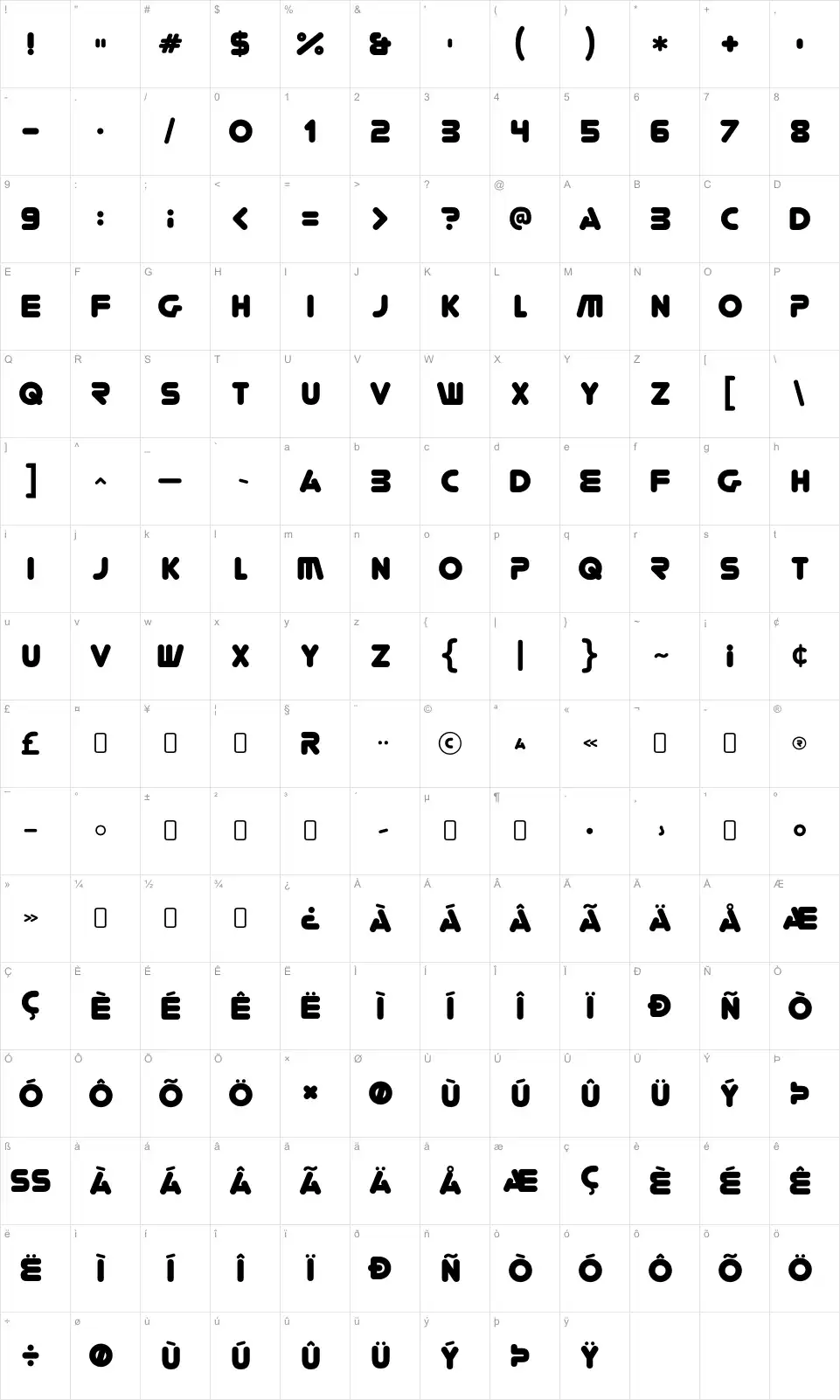 Mapa de caracteres da fonte You're Gone