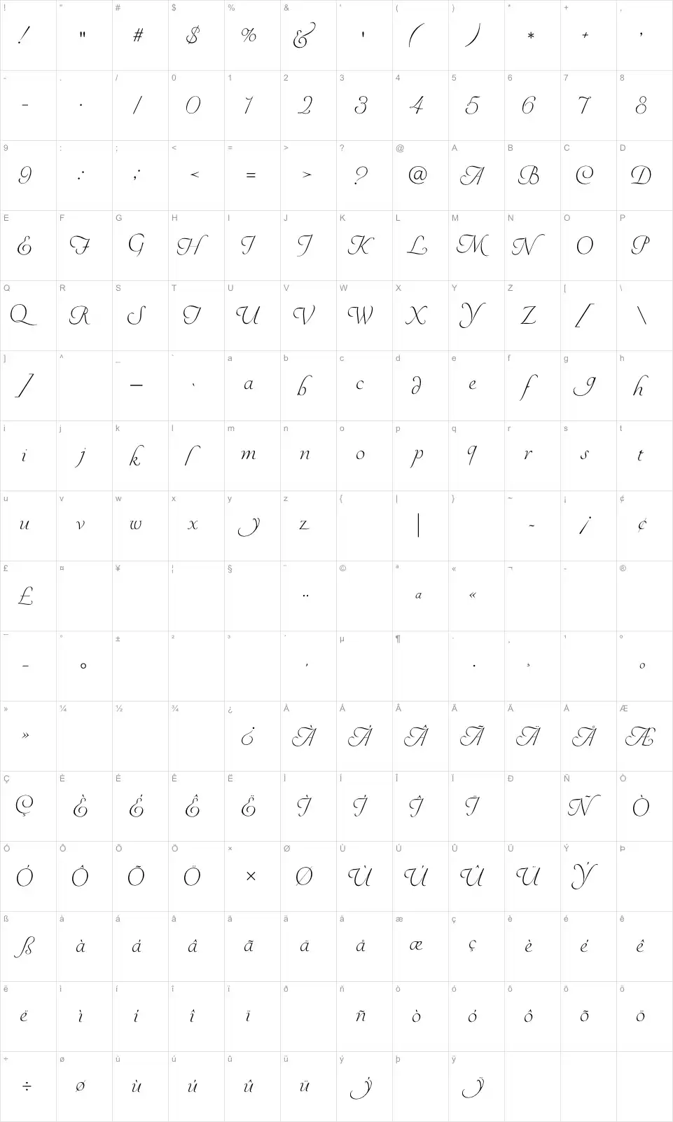Mapa de caracteres da fonte You're Invited