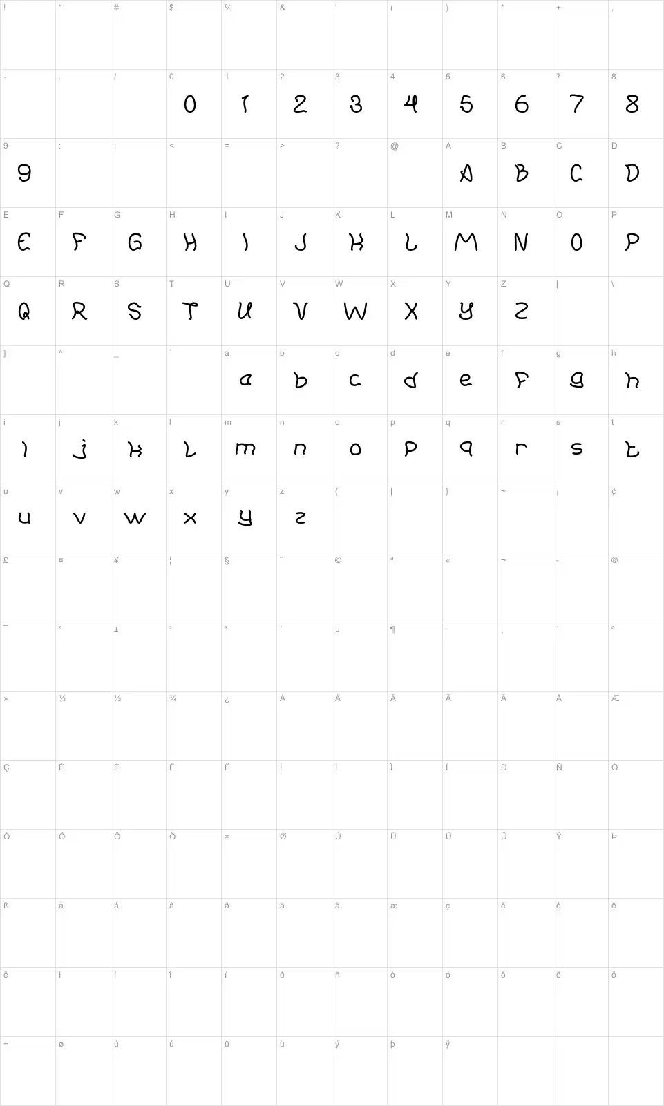 Mapa de caracteres da fonte Young And Free