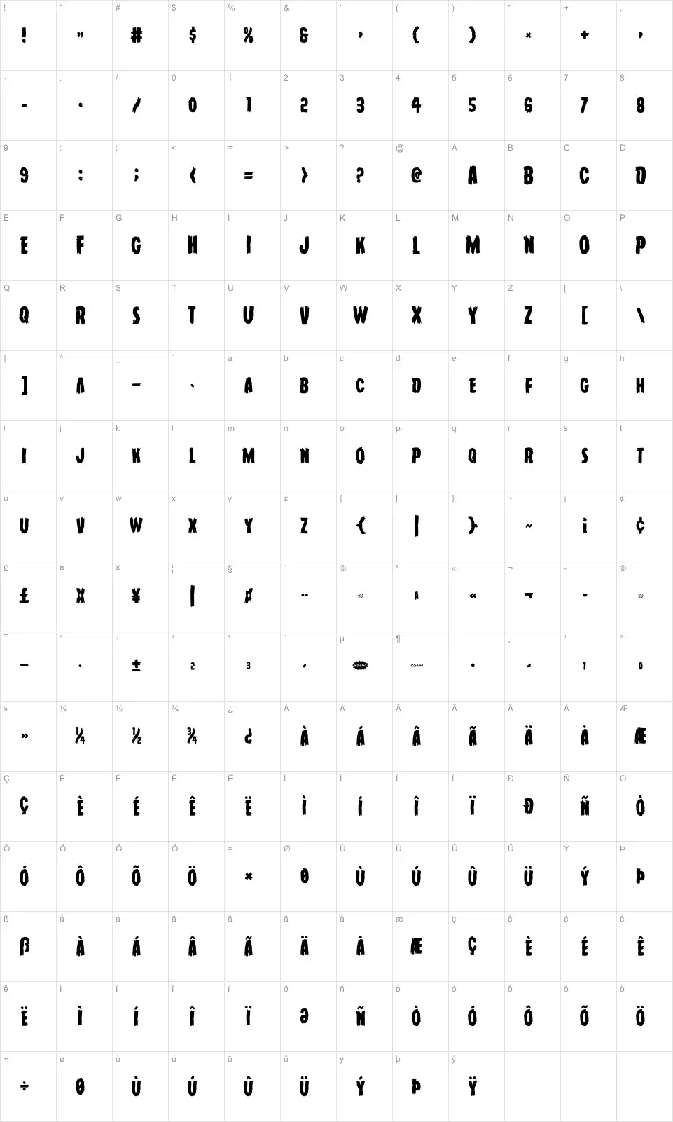 Mapa de caracteres da fonte Young Frankenstein