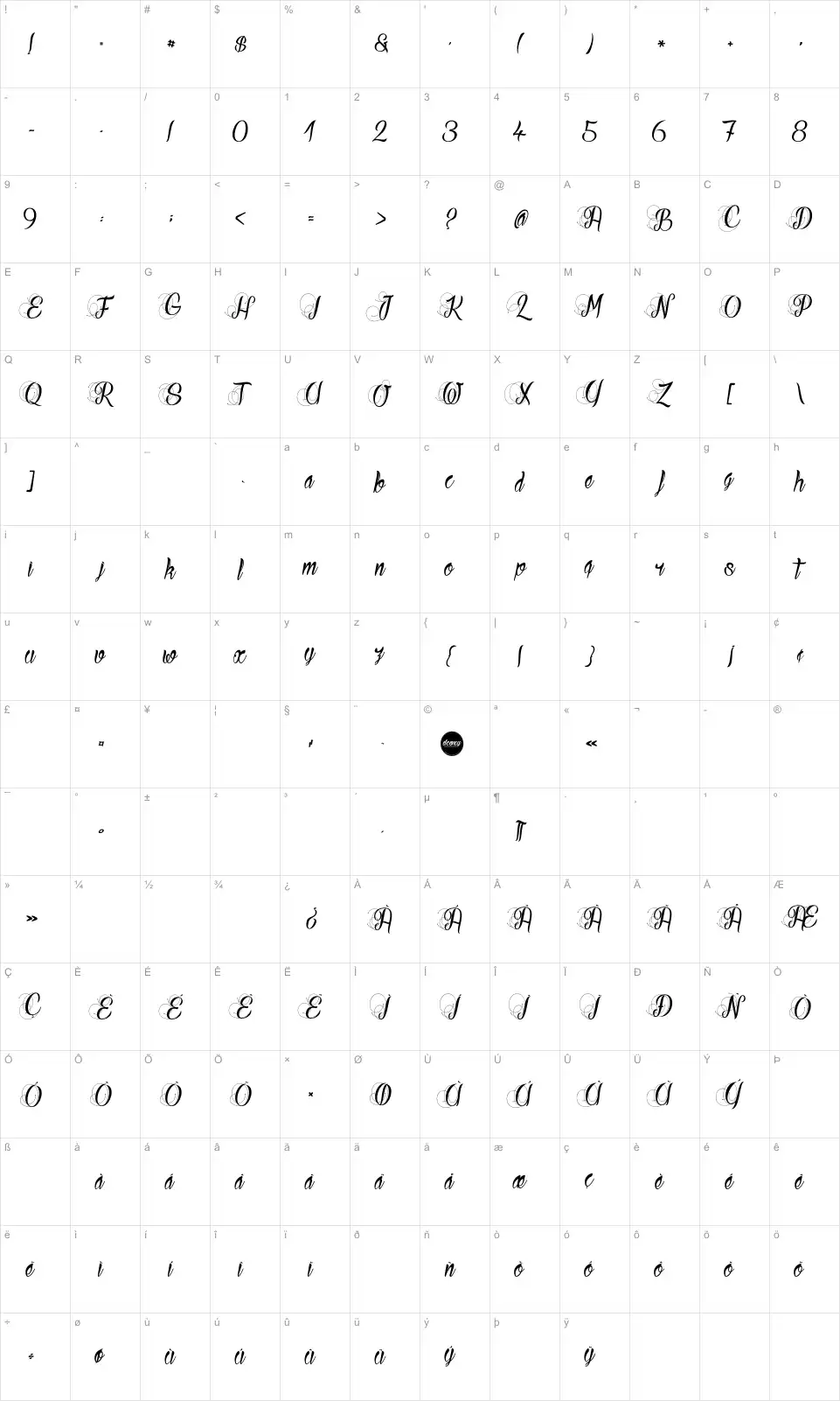 Mapa de caracteres da fonte Your Fear
