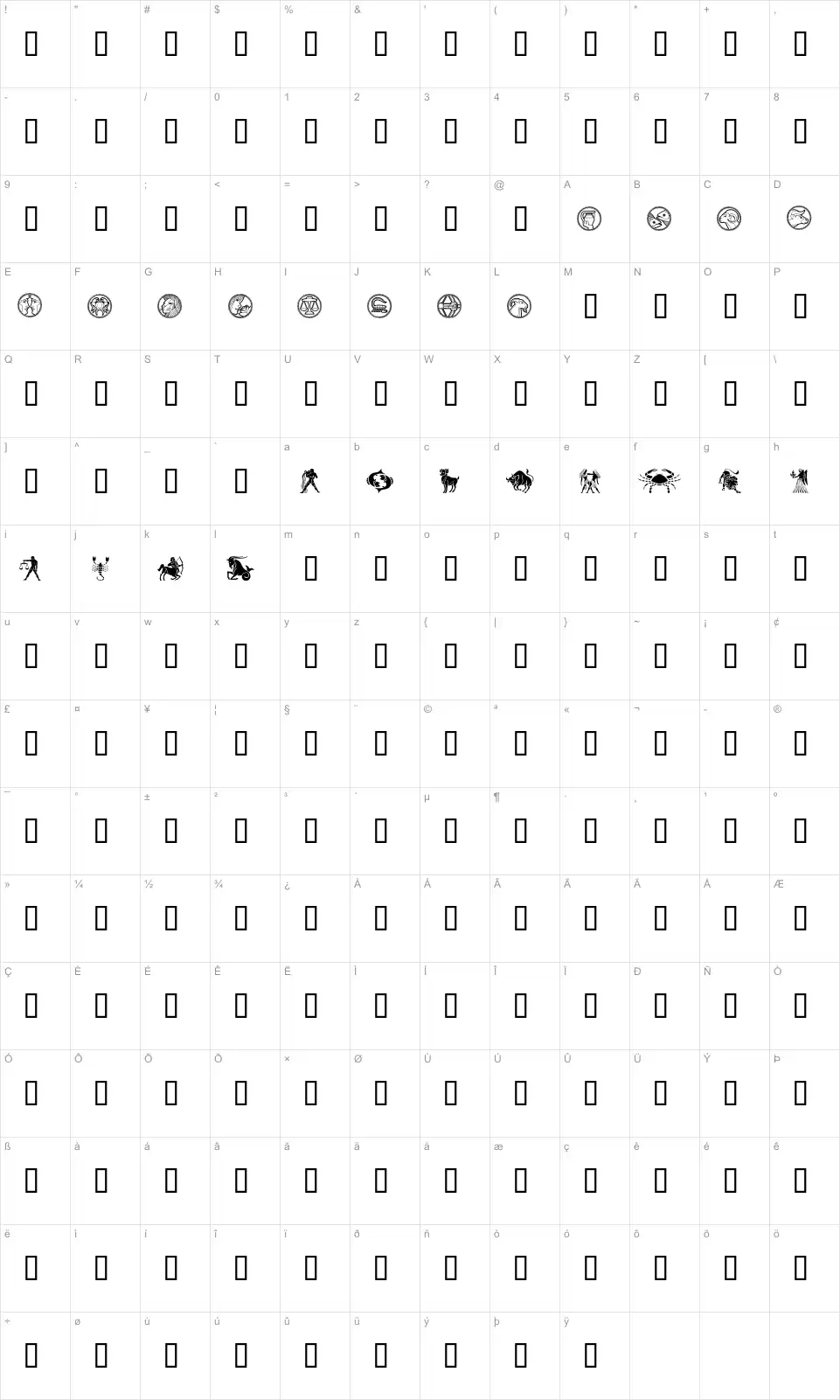 Mapa de caracteres da fonte Your Sign