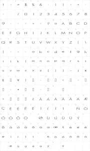 Mapa de caracteres da fonte Zachary