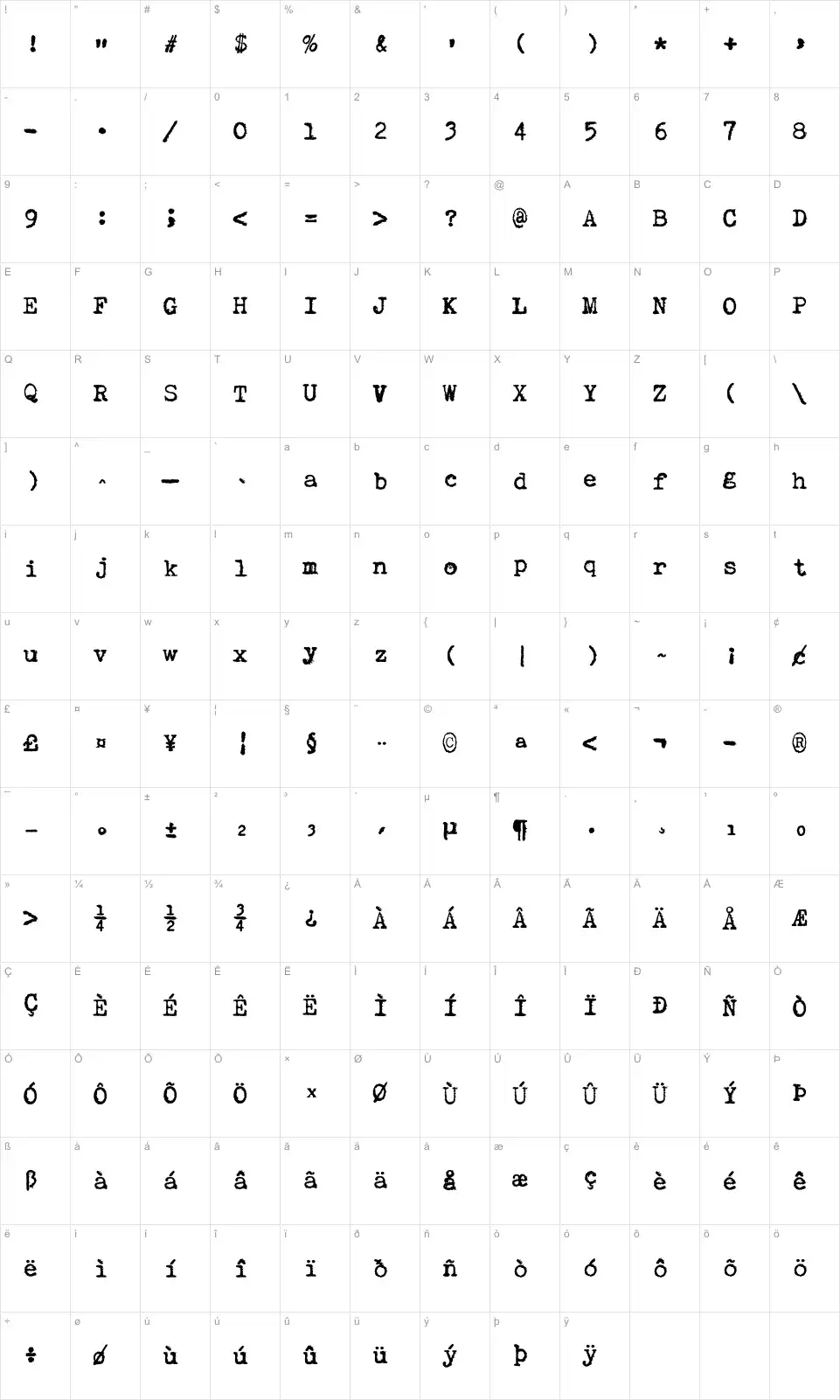 Mapa de caracteres da fonte zai Consul Polish Typewriter