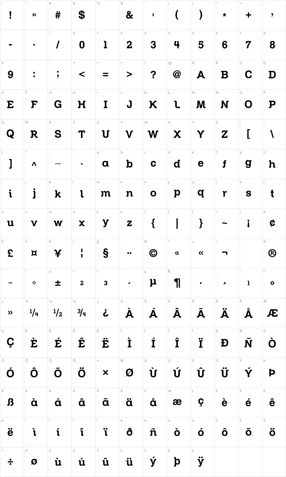 Mapa de caracteres da fonte Zil Semi Slab