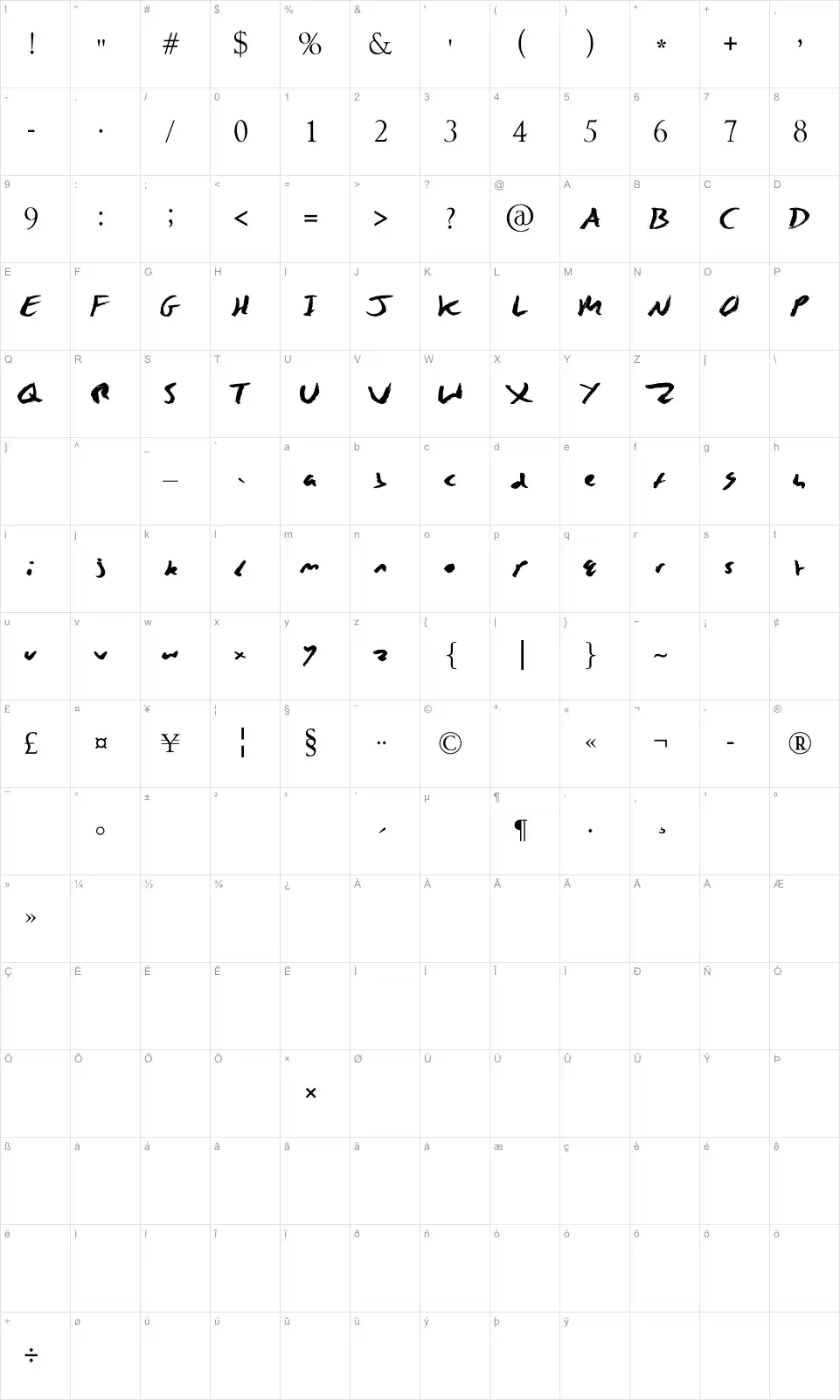 Mapa de caracteres da fonte Zing Easy