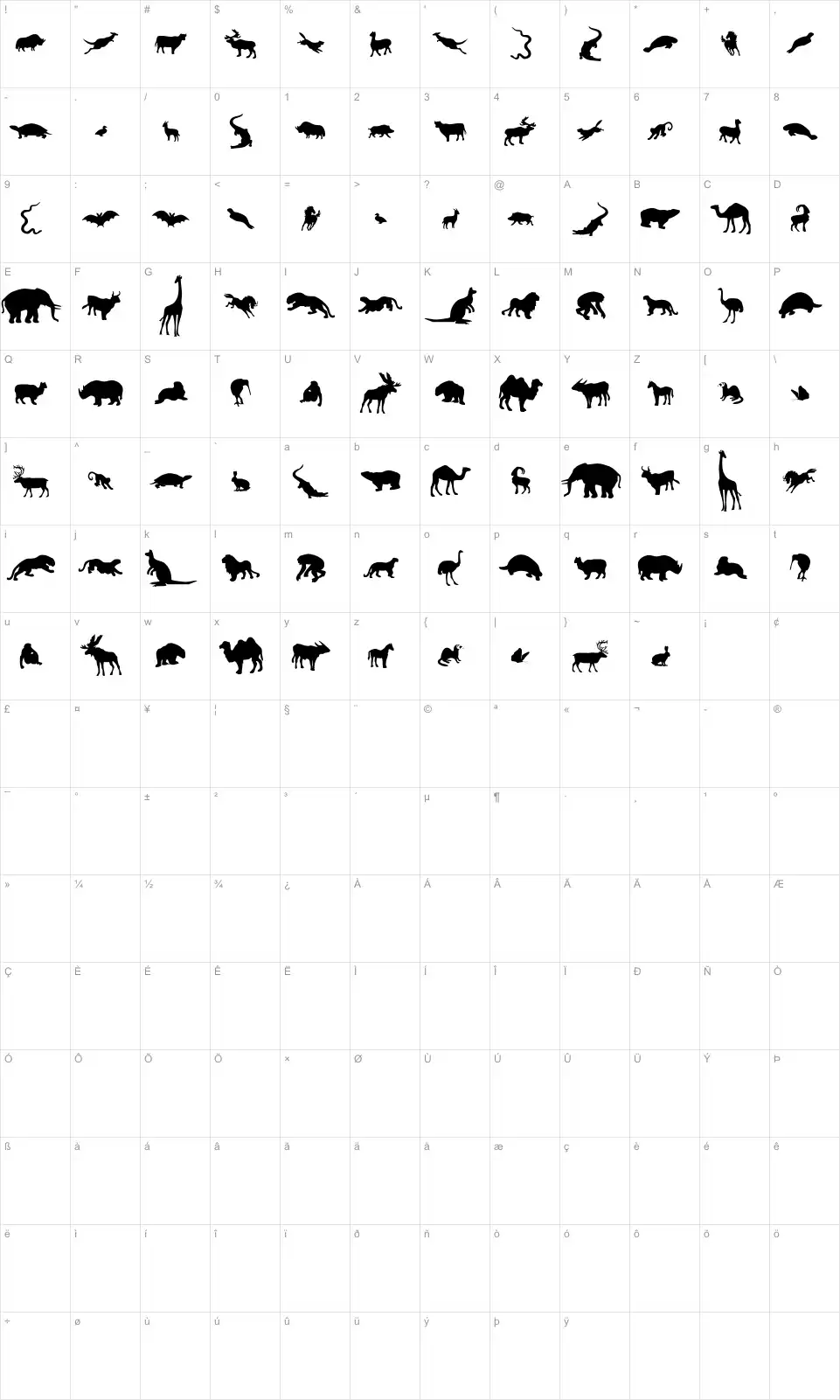 Mapa de caracteres da fonte Zoologic