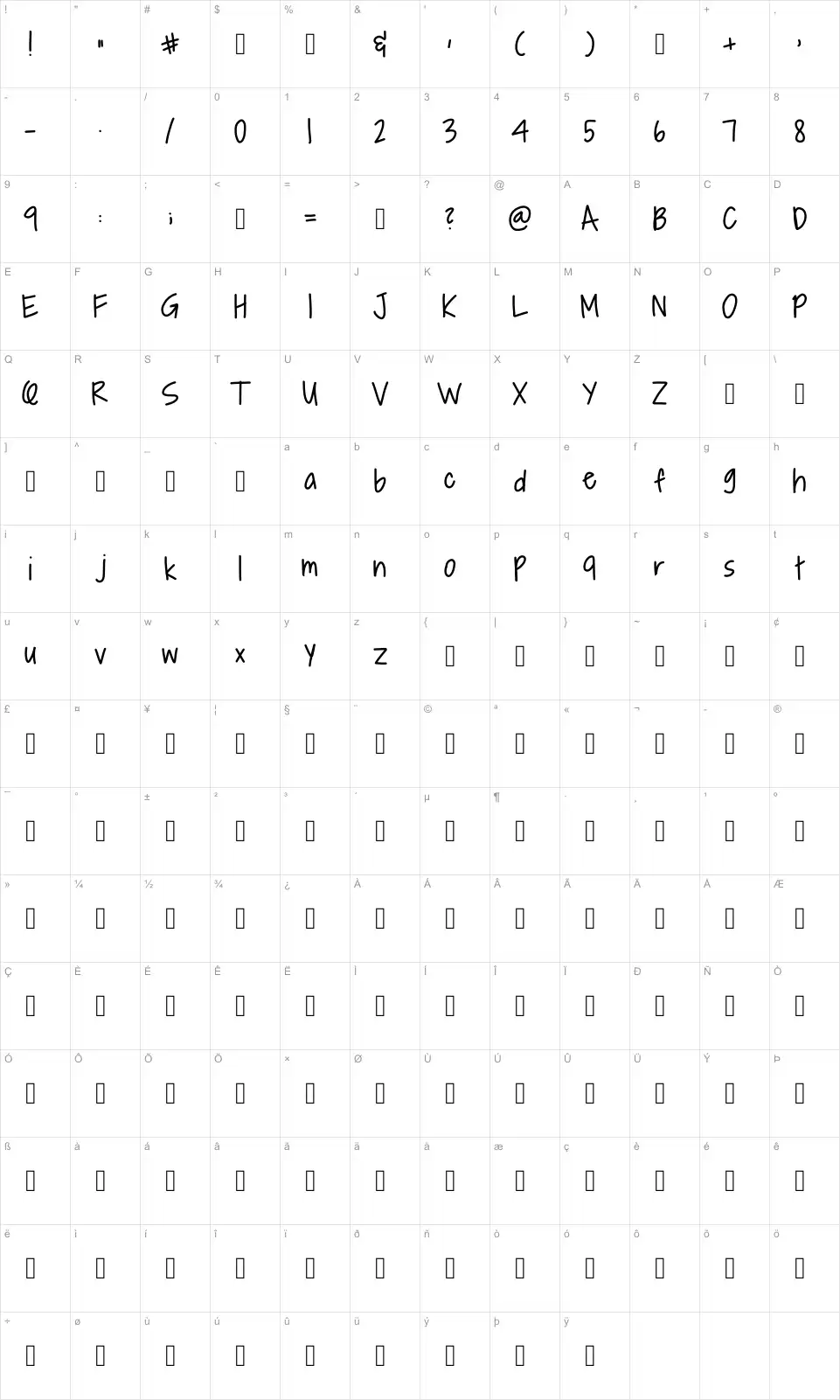 Mapa de caracteres da fonte Alpine Script
