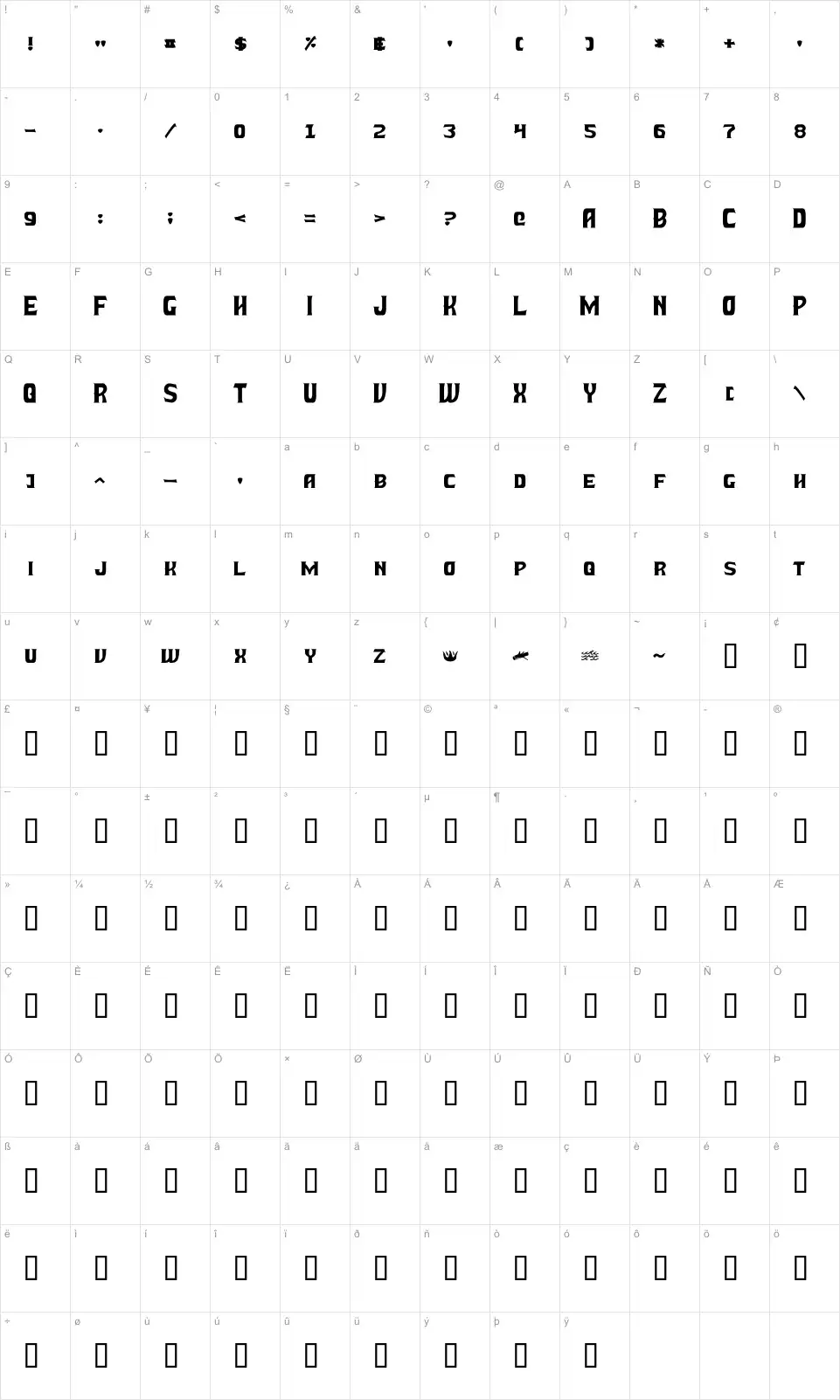 Mapa de caracteres da fonte Battle Beasts Normal