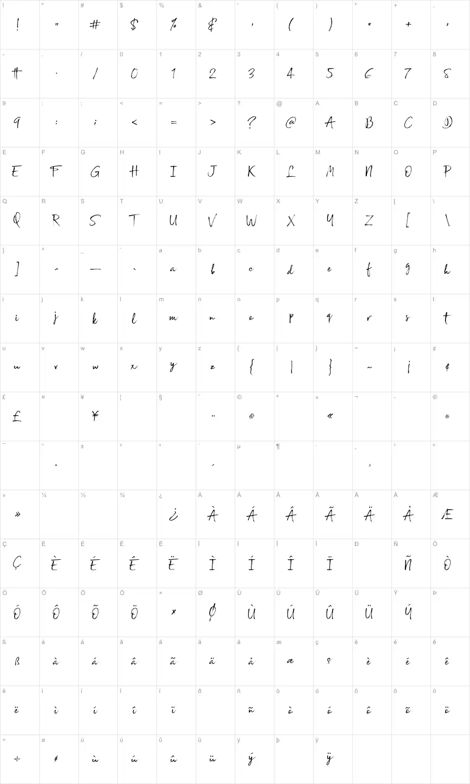 Mapa de caracteres da fonte Broadcast Matter