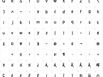 Mapa de caracteres da fonte Brushy Cre