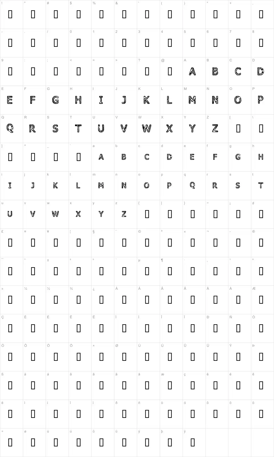 Mapa de caracteres da fonte Candy Kisses