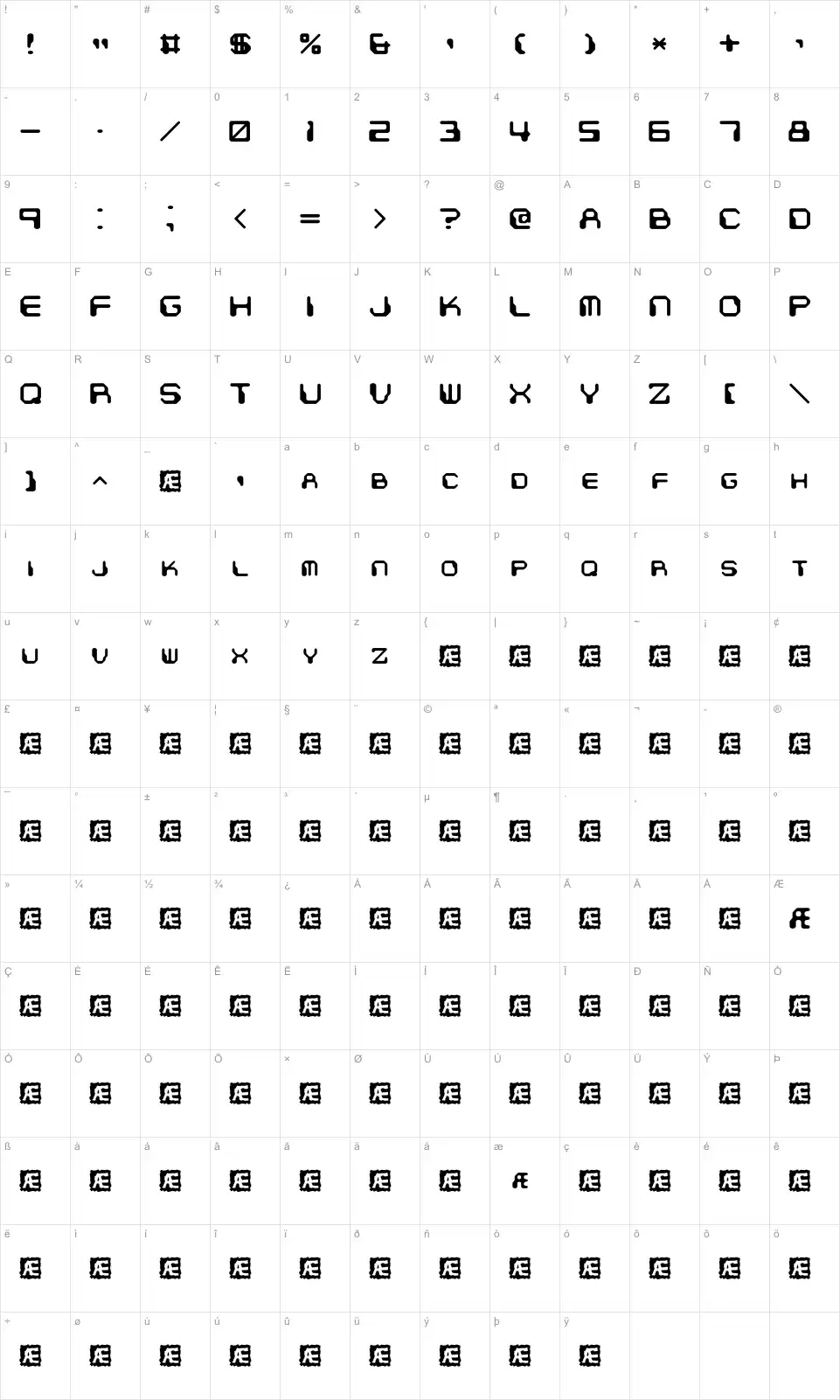 Mapa de caracteres da fonte Chintzy CPU BRK