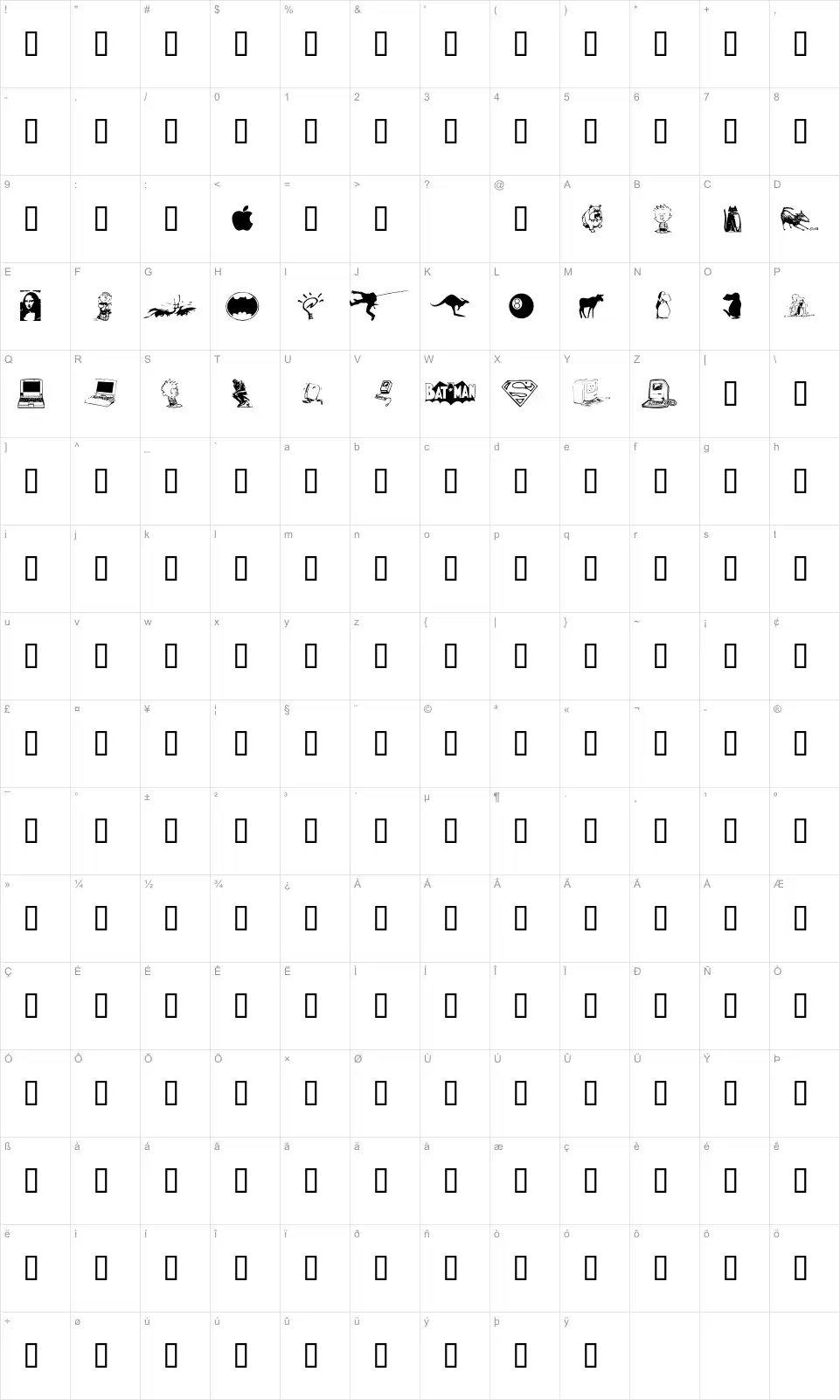 Mapa de caracteres da fonte Chung's Dingbats