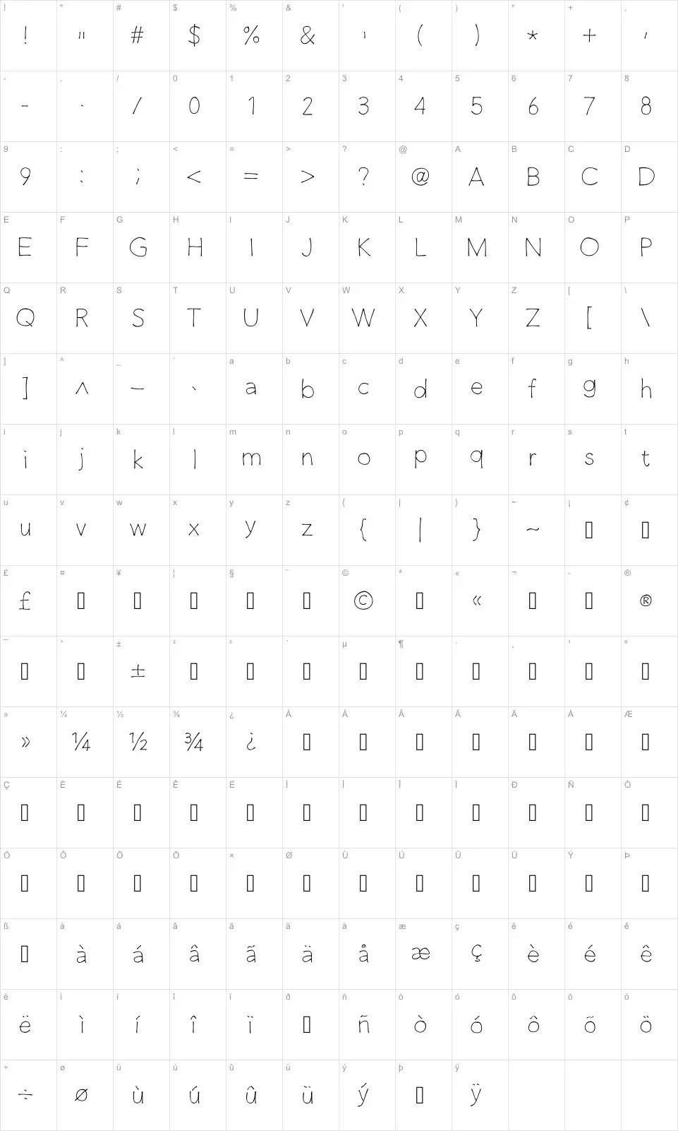 Mapa de caracteres da fonte Claphappy Light