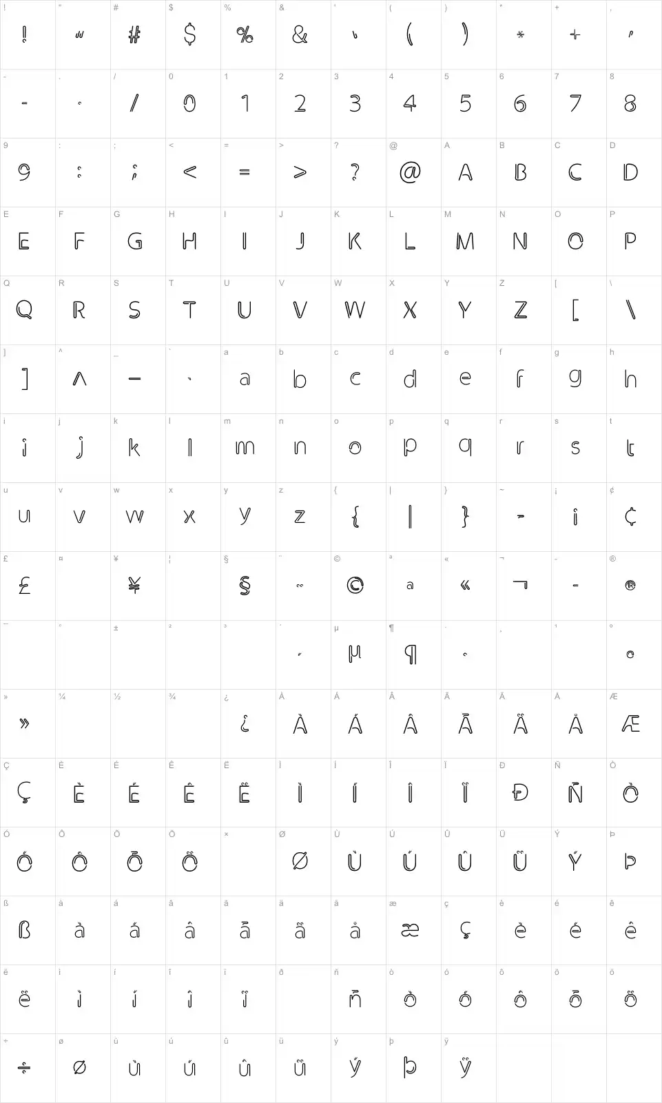 Mapa de caracteres da fonte Clip