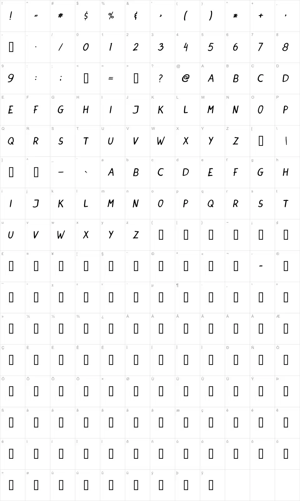 Mapa de caracteres da fonte Dinski Casual Handwriting