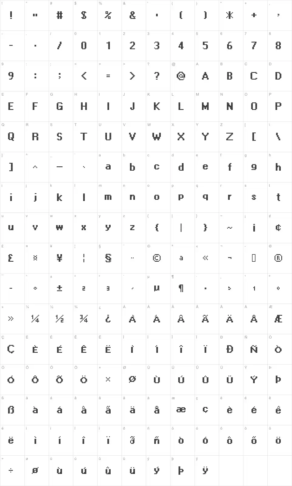 Mapa de caracteres da fonte Display