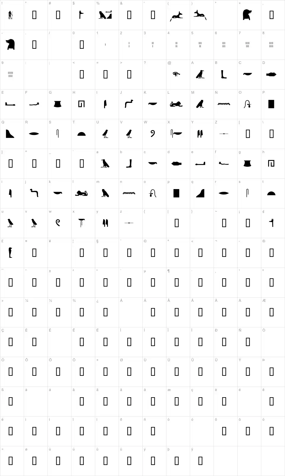 Mapa de caracteres da fonte Egyptian Hieroglyphs Silhouette