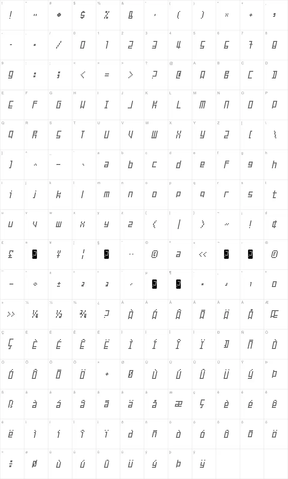 Mapa de caracteres da fonte Failed Attempt