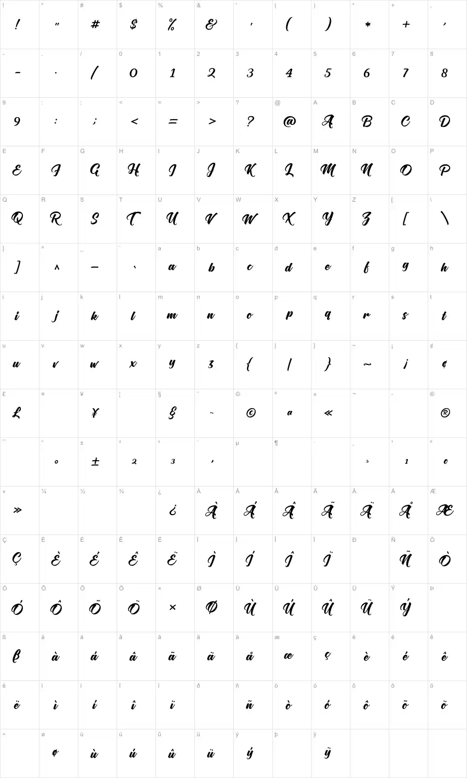 Mapa de caracteres da fonte Flaming