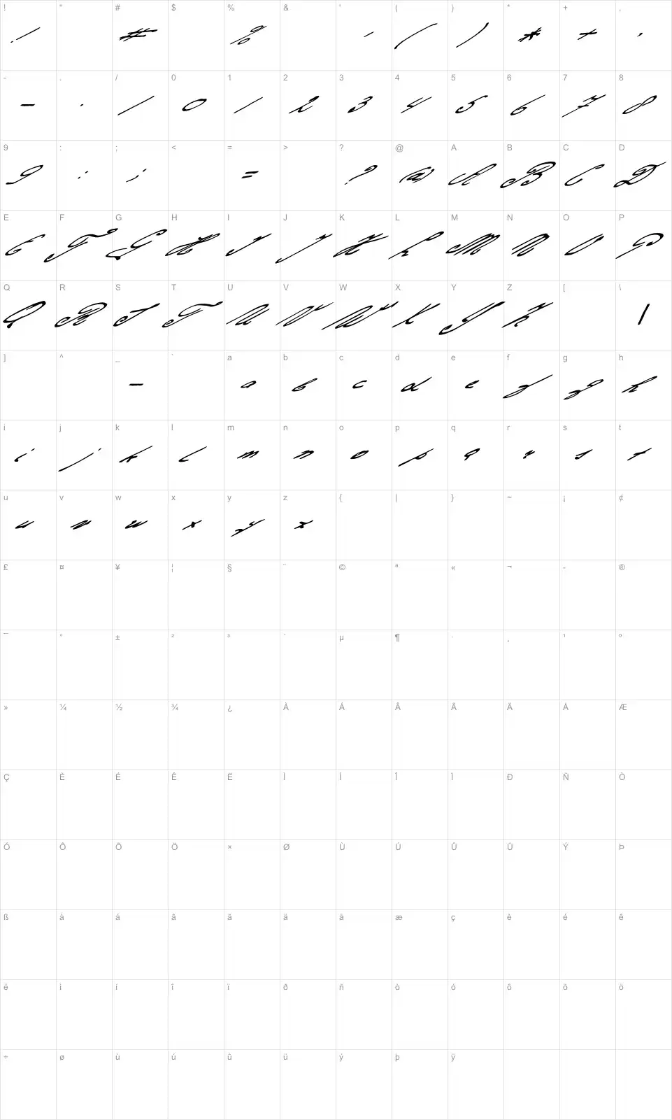 Mapa de caracteres da fonte Gerards Gold
