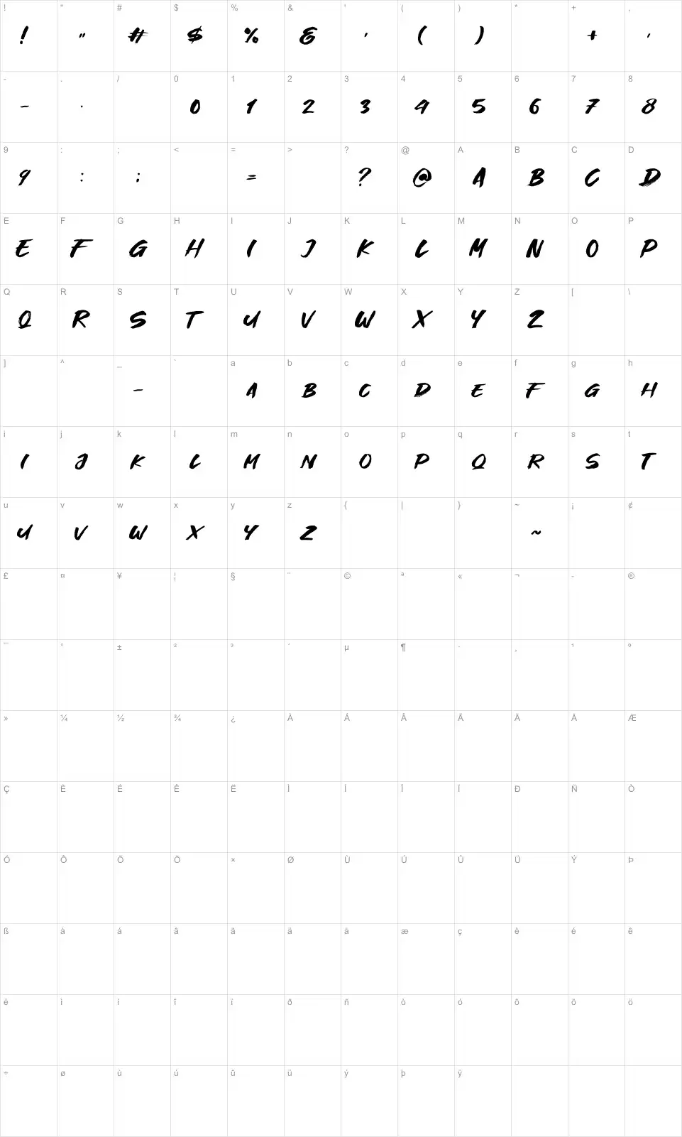 Mapa de caracteres da fonte Great Fighter