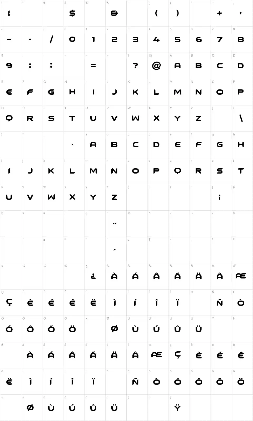 Mapa de caracteres da fonte Ground Control