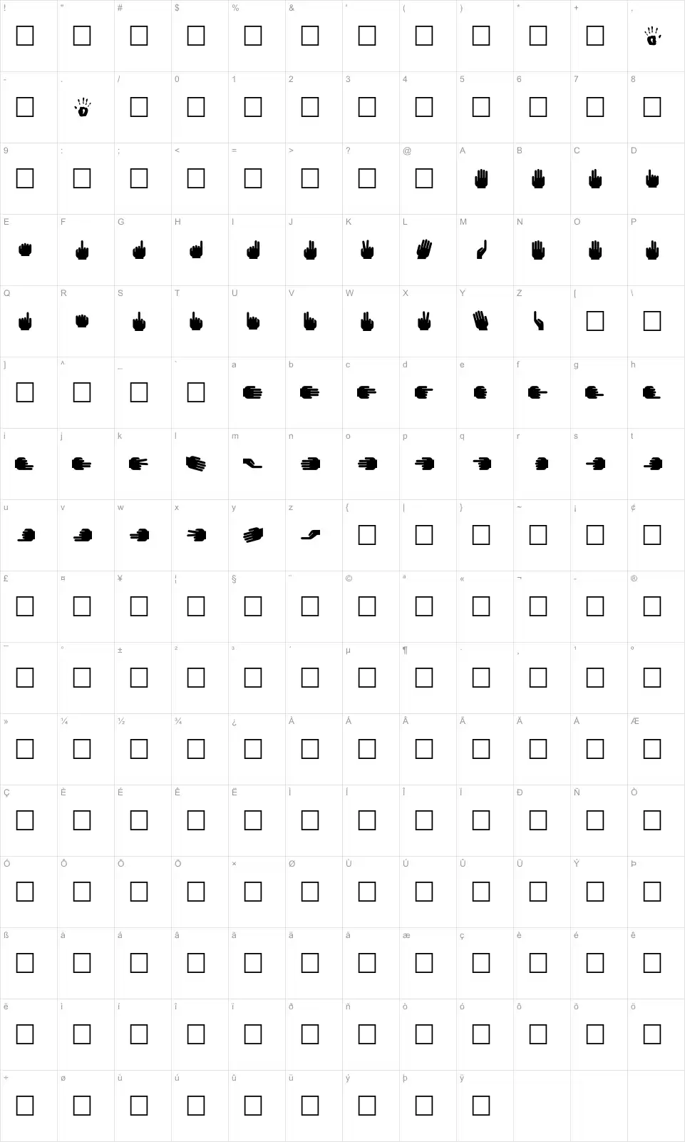 Mapa de caracteres da fonte Handyfont