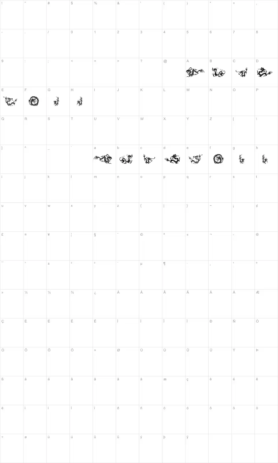 Mapa de caracteres da fonte HFF Chinese Dragon