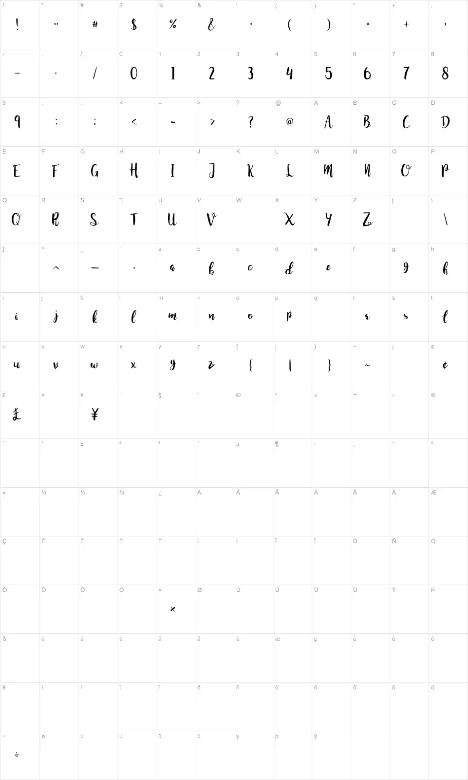 Mapa de caracteres da fonte Juanita Brush Script