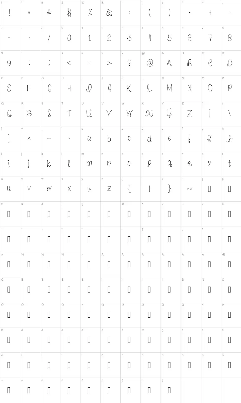Mapa de caracteres da fonte Just Beautiful Simplicity