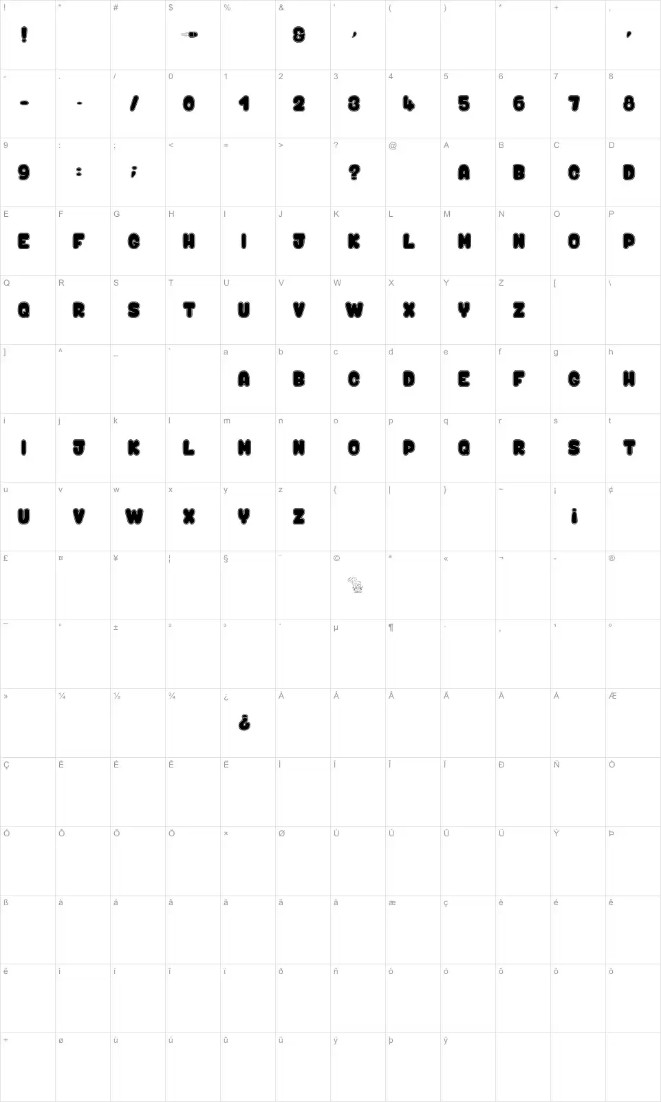 Mapa de caracteres da fonte Kaboom & Bang