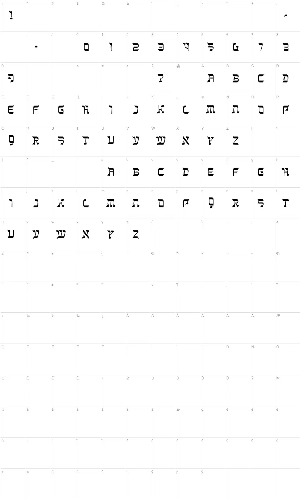 Mapa de caracteres da fonte Kanisah