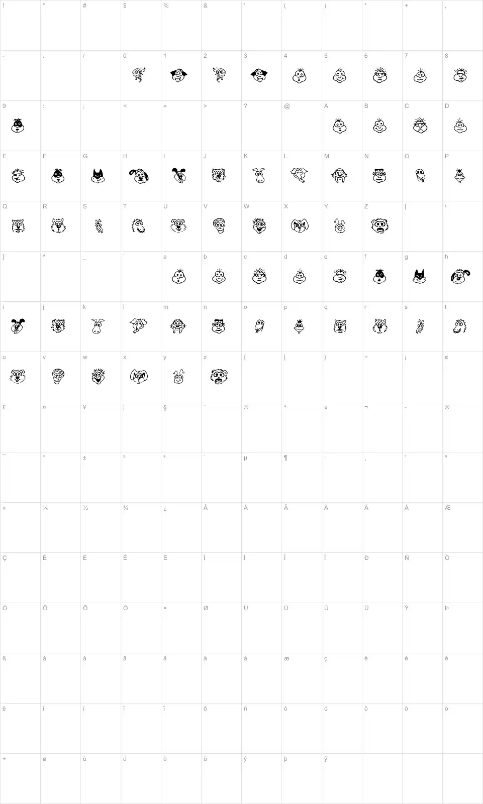 Mapa de caracteres da fonte Kims Toons