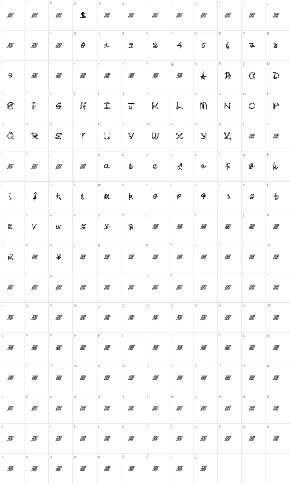 Mapa de caracteres da fonte Mad Skilz