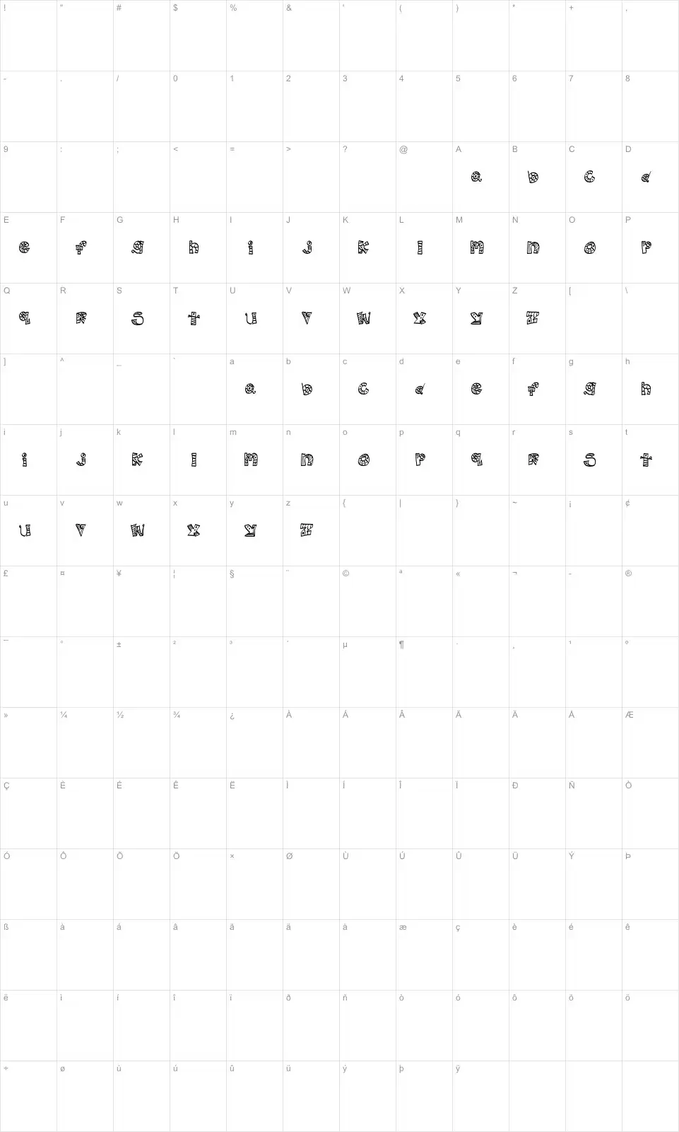 Mapa de caracteres da fonte MTF Scribblie