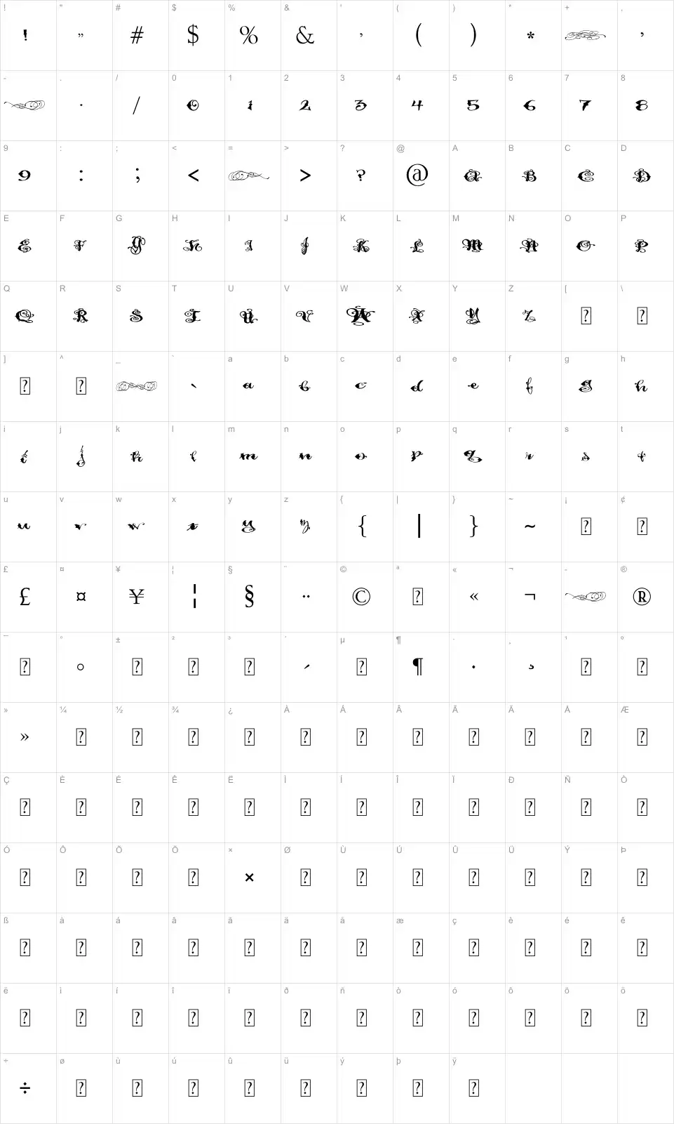 Mapa de caracteres da fonte Pauls Fancy Script