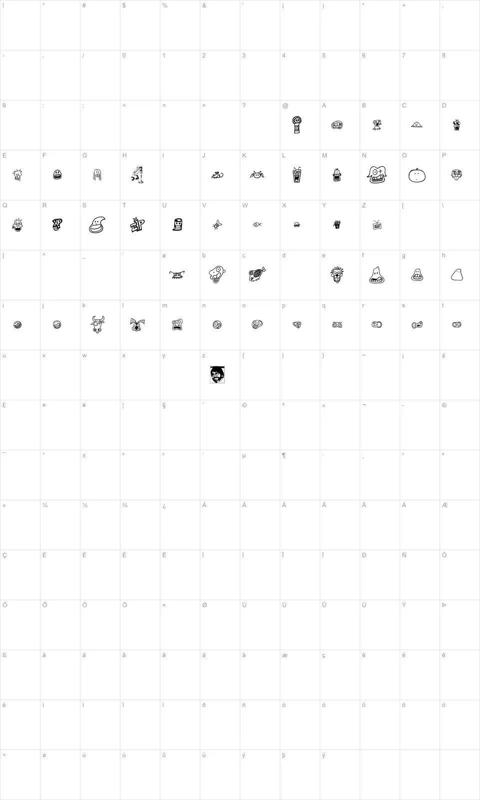 Mapa de caracteres da fonte PhilBats