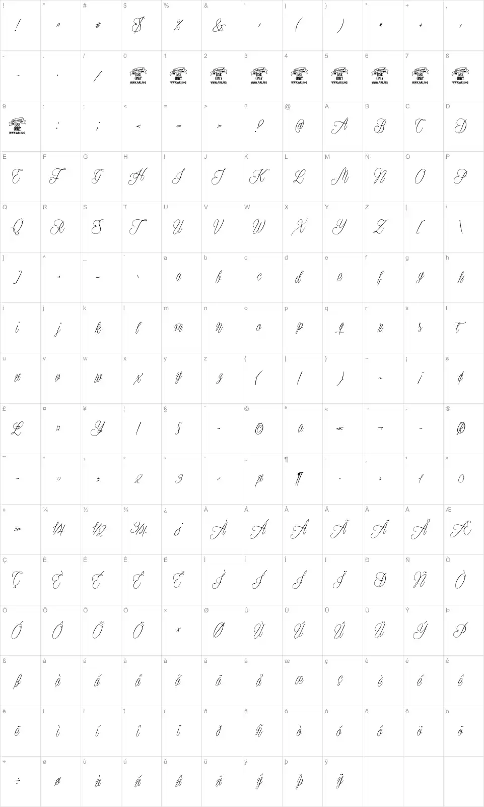 Mapa de caracteres da fonte Plates Napery