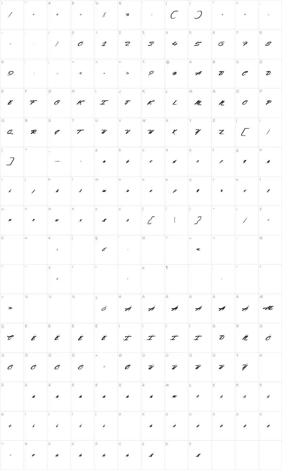Mapa de caracteres da fonte Rocking Season