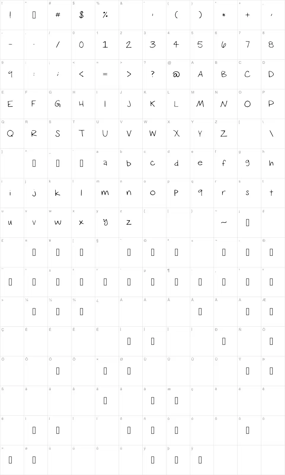 Mapa de caracteres da fonte Sketch