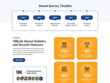 SKT Alumni - Graduate
