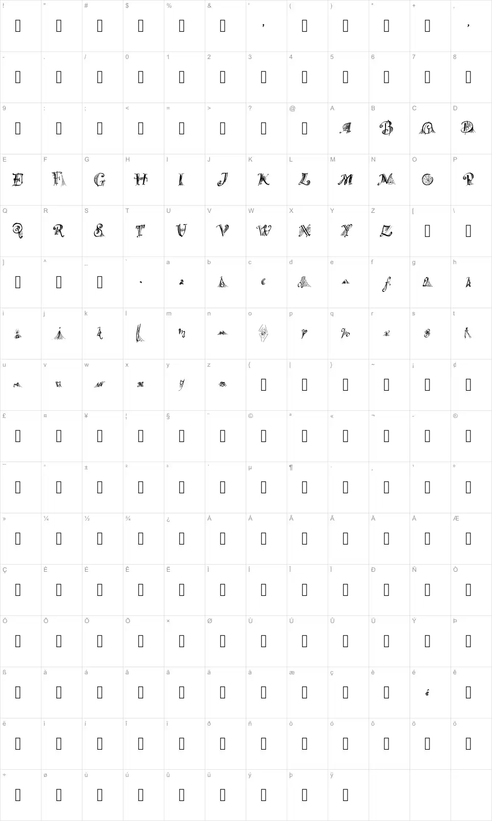 Mapa de caracteres da fonte Spider Written