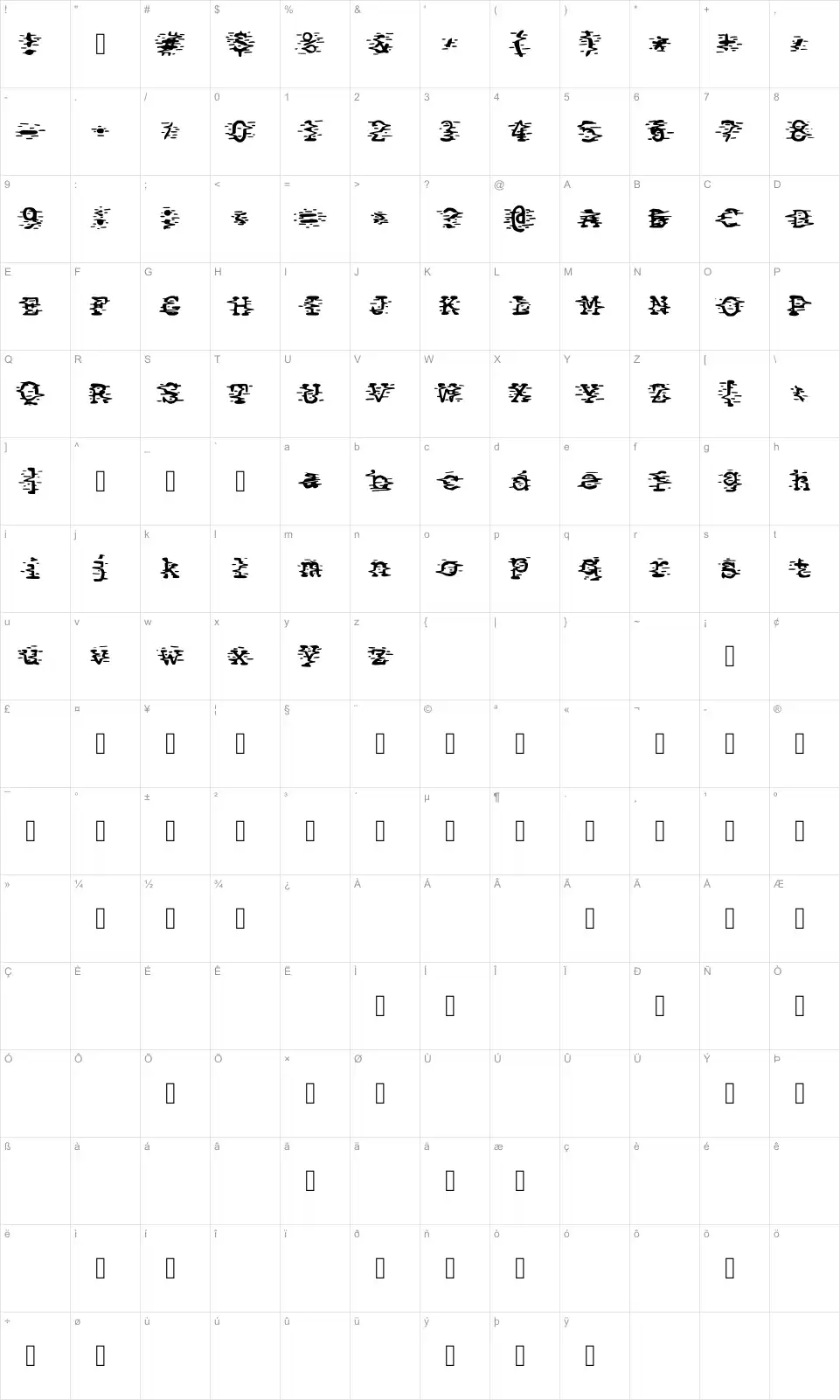 Mapa de caracteres da fonte Static