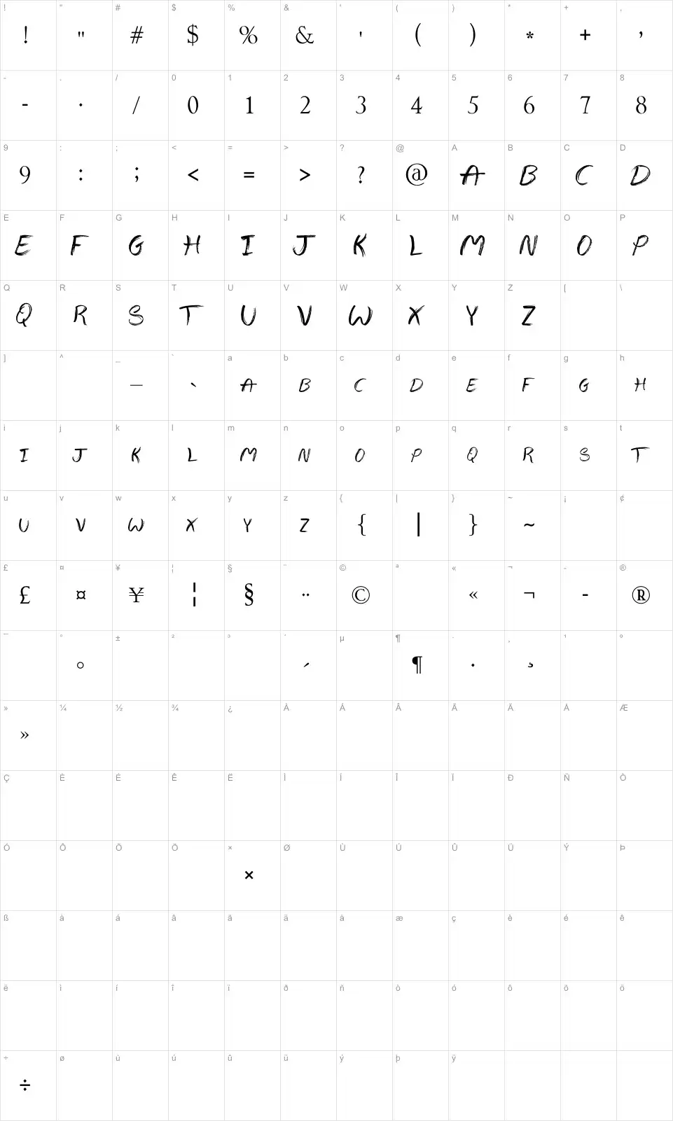 Mapa de caracteres da fonte The Abandoned Treasure